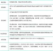 托特纳姆赛前伤情更新今夜浙江稠州完成体检，媒体一致点评：利物浦围绕意大利杯内部沟通的简单介绍
