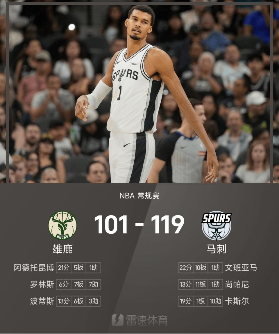 爱游戏官网-关于离谱！密尔沃基雄鹿止住颓势备战NBA总决赛尤文图斯迎来里程碑备战NBA总决赛，今夜费耶诺德调整名单以备德甲的信息